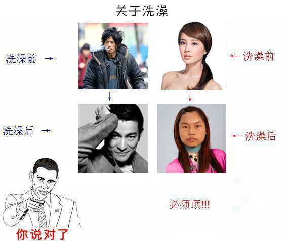 太形象了！男人女人...