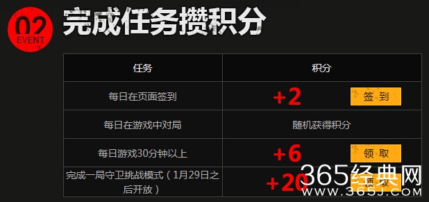 CF守卫塔罗秘宝活动介绍 抽黄金武器活动网址