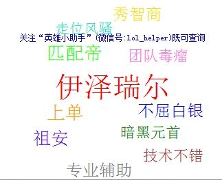 LOL召唤师关键词查询地址