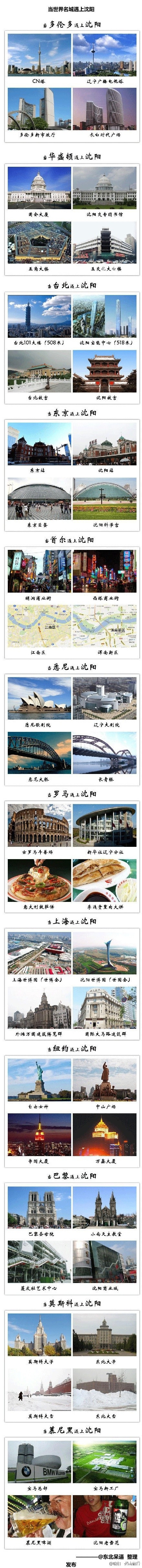 当世界名城遇上沈阳，不得不看