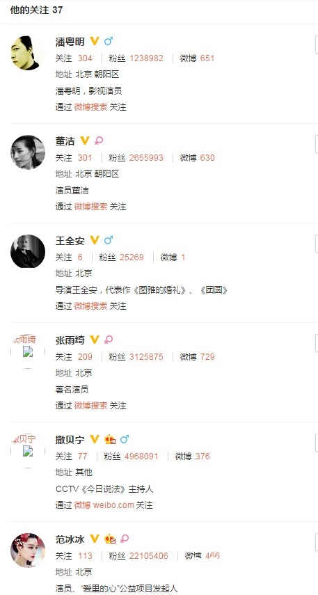 中国第一狗仔卓伟开微博：关注文马姚 陈赫张子萱