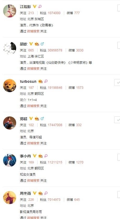 中国第一狗仔卓伟开微博：关注文马姚 陈赫张子萱