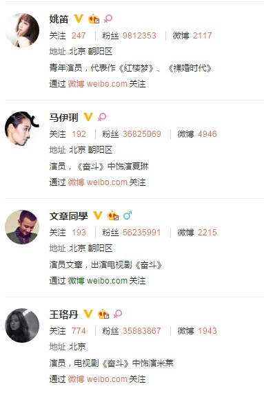 中国第一狗仔卓伟开微博：关注文马姚 陈赫张子萱