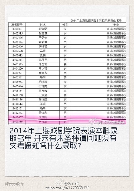 王思聪自爆经常约pao未果_王思聪主动@纯洁要扒皮一女演员_365经典网