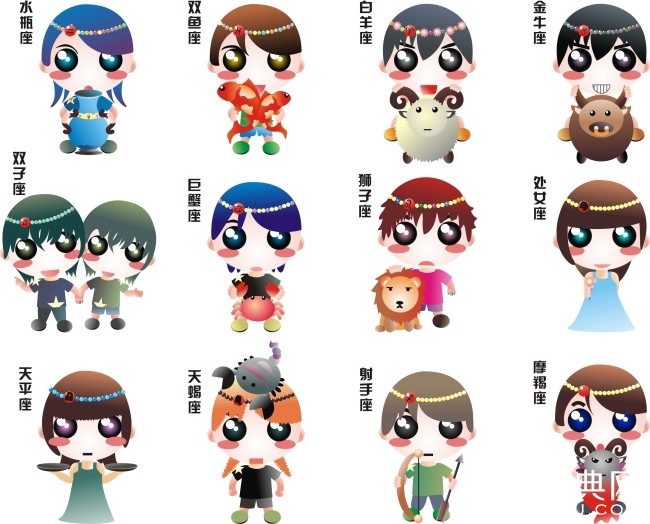 十二星座搞笑短信大全