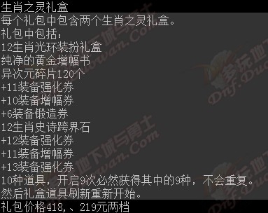 DNF2015春节套活动礼包内容介绍