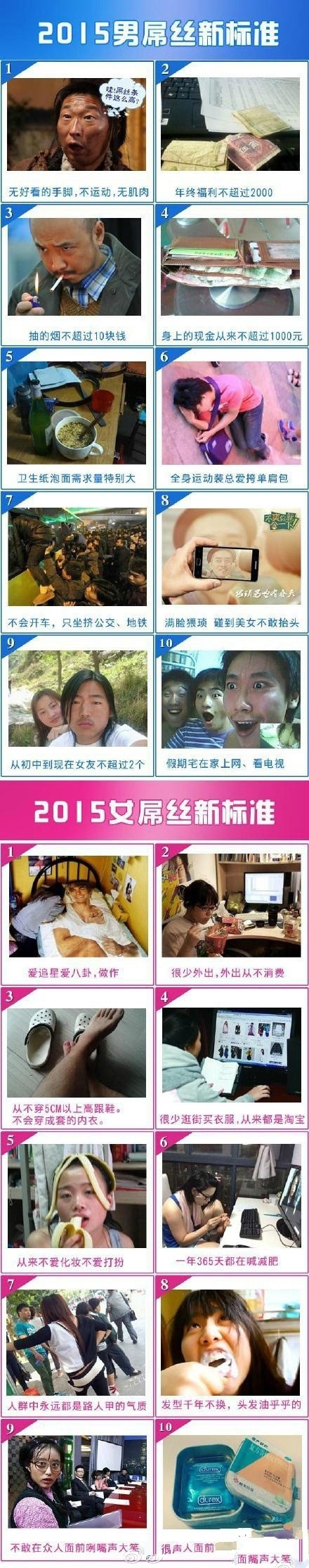 2015男女屌丝最新标准新鲜出炉 你中枪了没？