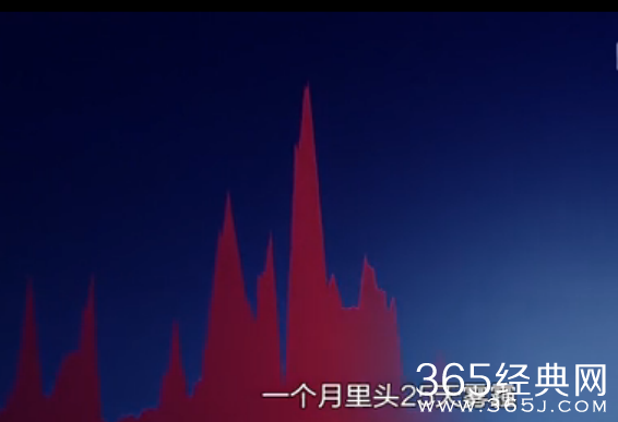 柴静为女儿拍雾霾纪录片引争议_柴静穹顶之下完整版视频在线观看_365经典网