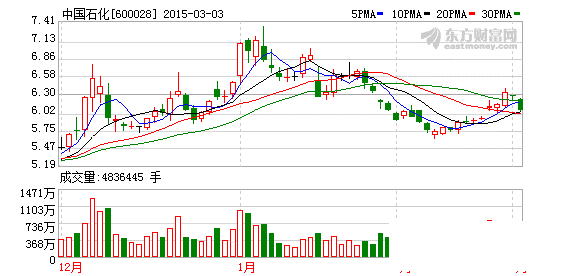中石化发文回应柴静纪录片_中石化回应我们这几年还蛮拼的_365经典网