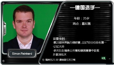 《最强大脑》第二季德国队资料介绍