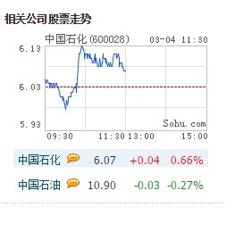 中石化发文回应柴静纪录片_中石化回应我们这几年还蛮拼的_365经典网