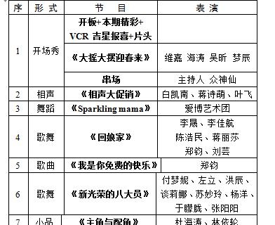 2015羊年湖南元宵喜乐会节目单_终极完整版出场顺序表_365经典网