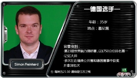 最强大脑Simon Reinhard个人资料年龄职业 挑战赢了还是输了