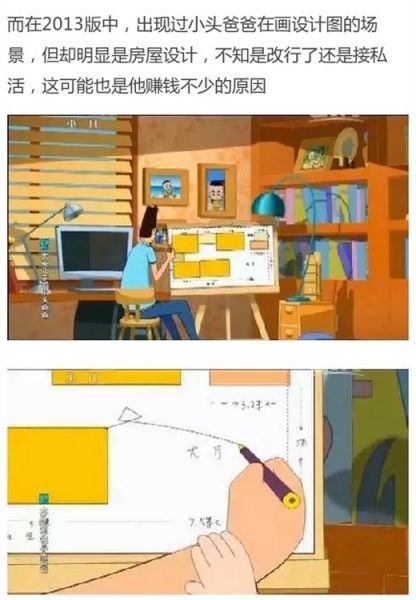 大头儿子家到底多有钱   小头爸爸和围裙妈妈是做什么的