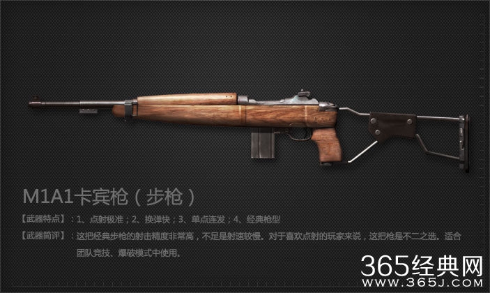 2015CF新版本重返战场什么时候出？CF重返战场新武器介绍