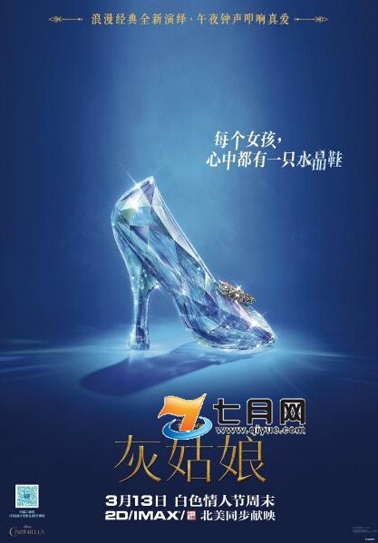 2015灰姑娘电影累计票房统计