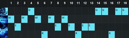 版本最高胜率打野猪女：皇子盲僧一边站