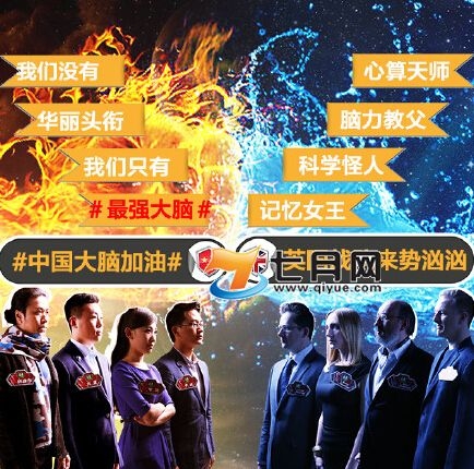 最强大脑2中英对抗中国队成员资料照片 赢了还是输了