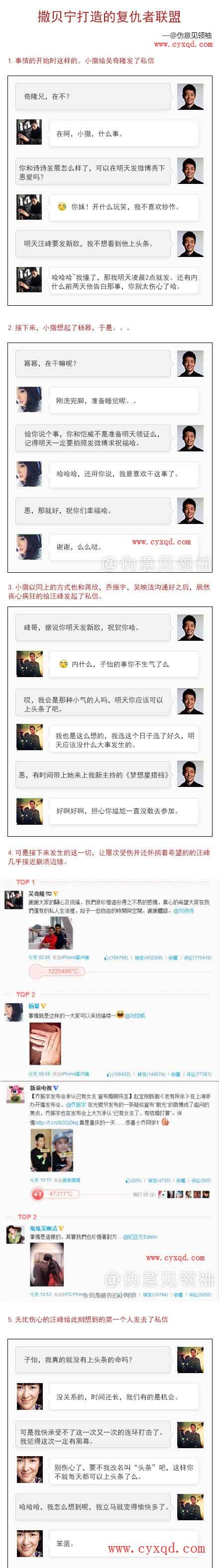 帮汪峰上头条，撒贝宁大仇已报什么意思