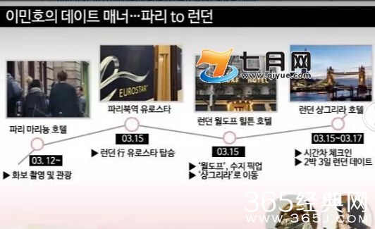 李敏镐秀智交往上床了吗_李敏镐秀智欧洲度假同居了吗_365经典网