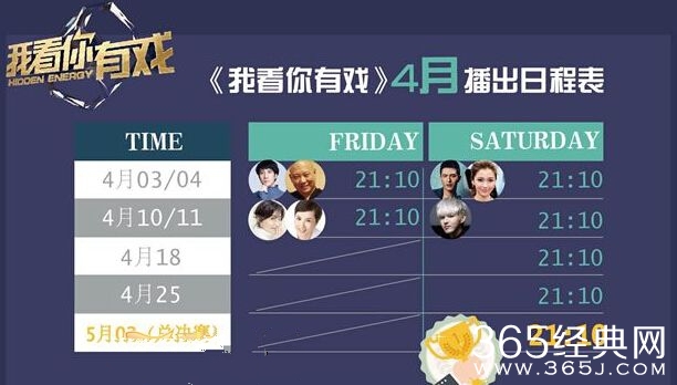 《我看你有戏》第二轮嘉宾名单