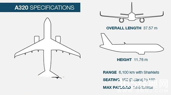 空客A320客机的黑匣子是什么_空客A320客机坠毁原因揭秘_365经典网