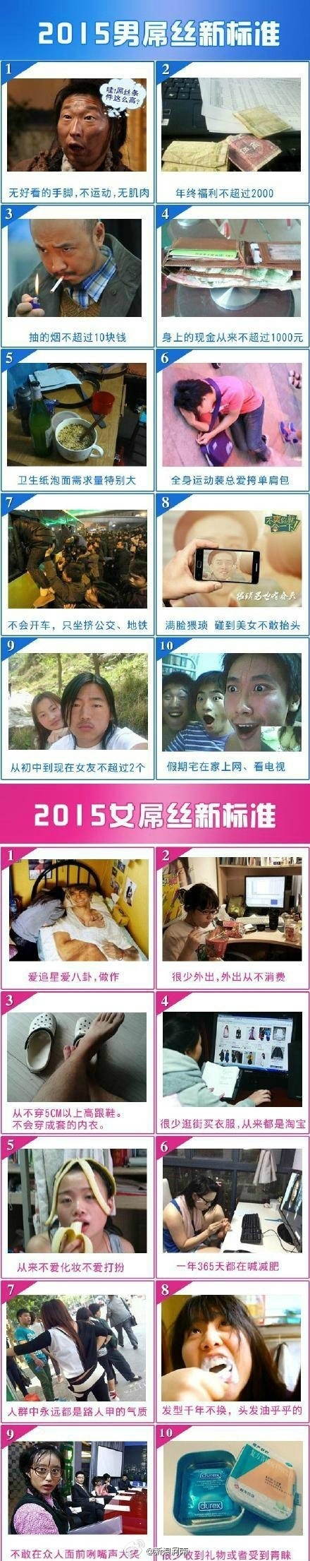 2015男女屌丝新标准公布_屌丝最新标准看看你中了几枪_365经典网