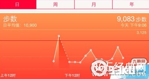 苹果手机IOS8健康数据删除方法