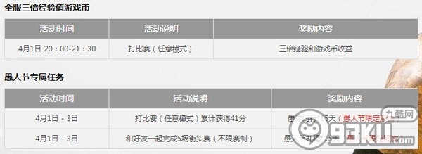 NBA2K愚乐四月专题活动地址 多倍经验值游戏币整点在线领礼