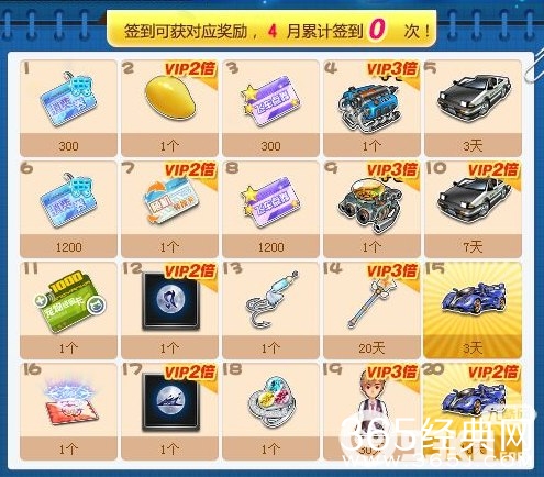 QQ飞车4月份签到活动奖励一览 免费得极品A车天妖