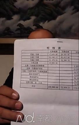 双城市交通局局长周旭东简历 实名举报周旭东视频