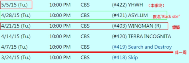 疑犯追踪第四季19集今天为什么没有更新 疑犯追踪4第19集什么时候播出