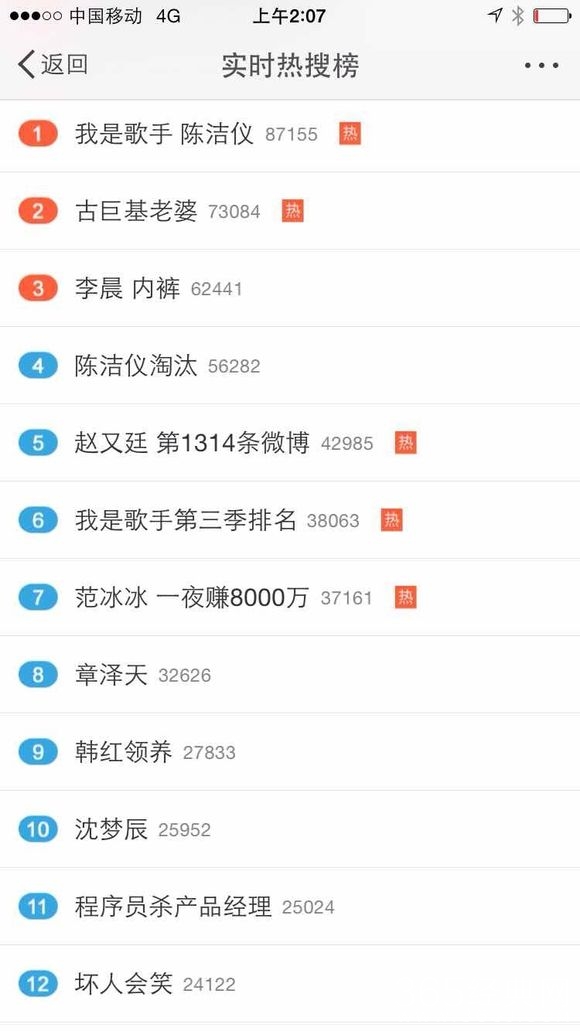 [八小妹]踢走谢娜？揭芒果台沈梦辰如何上位？