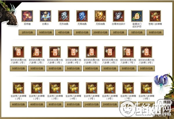 剑灵四月英雄传说活动 挑战英雄本领积分换道具