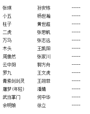 《蜀山战纪之剑侠传奇》完整版演员表及剧照曝光