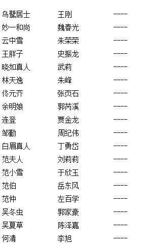 《蜀山战纪之剑侠传奇》完整版演员表及剧照曝光