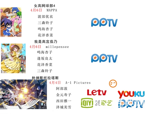 2015国内视频网站购买4月日本动漫新番版权名单表汇总