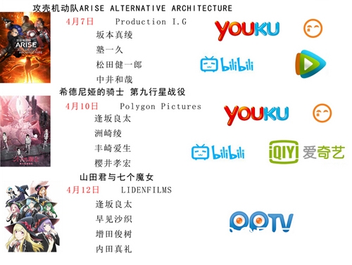2015国内视频网站购买4月日本动漫新番版权名单表汇总