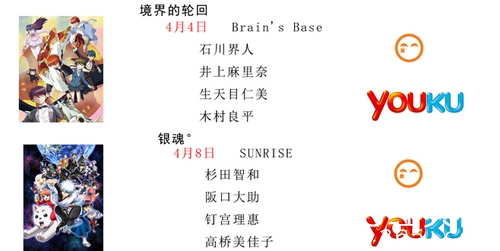 2015国内视频网站购买4月日本动漫新番版权名单表汇总