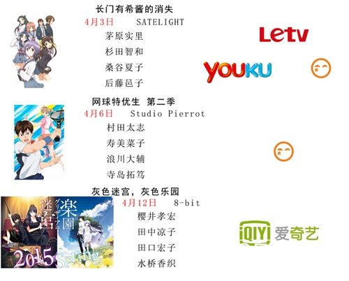 2015国内视频网站购买4月日本动漫新番版权名单表汇总