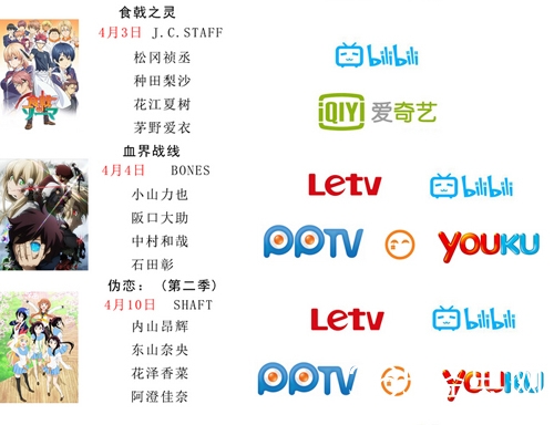 2015国内视频网站购买4月日本动漫新番版权名单表汇总