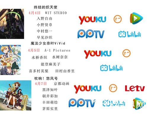 2015国内视频网站购买4月日本动漫新番版权名单表汇总