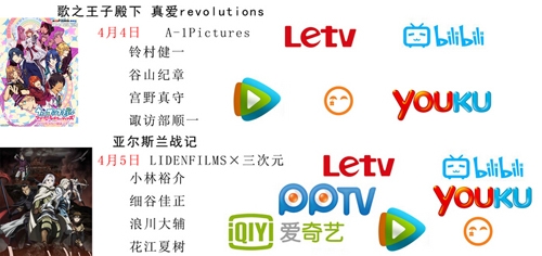 2015国内视频网站购买4月日本动漫新番版权名单表汇总
