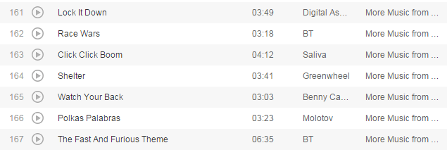 盘点《速度与激情》第1-7部所有歌曲