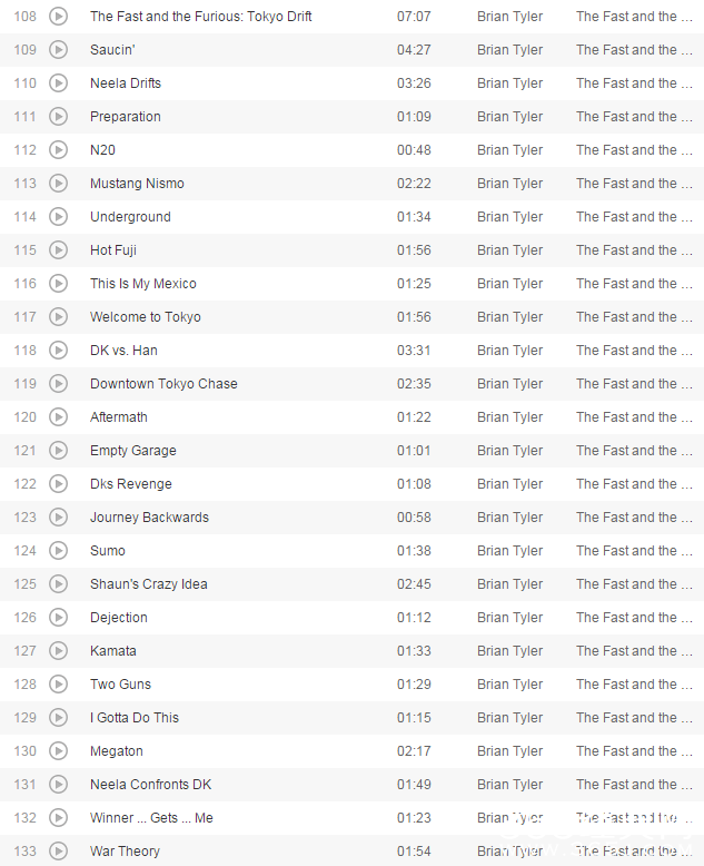 盘点《速度与激情》第1-7部所有歌曲