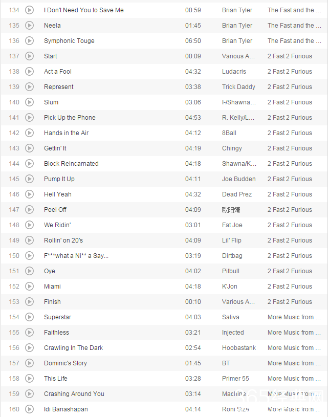 盘点《速度与激情》第1-7部所有歌曲