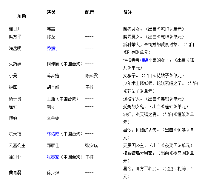 《聊斋新编》什么时候播出