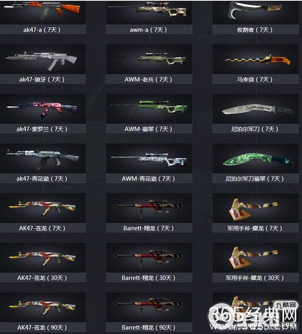 cf武器免费进化能得到哪些武器