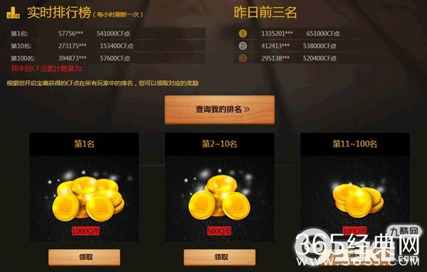 cf道聚城绝对不亏的抽奖活动介绍 Q币购买复活币抽奖得CF点券