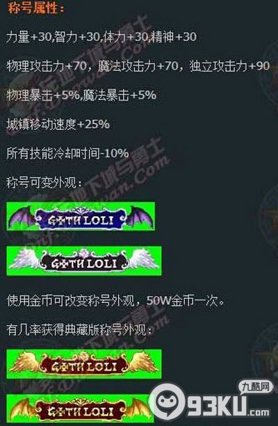 DNF2015年五一劳动节称号有哪些？五一劳动节称号有什么属性？